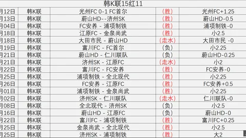 2026赛季前瞻：考辛斯加盟无锡文旅惠汕，超三联赛新格局
