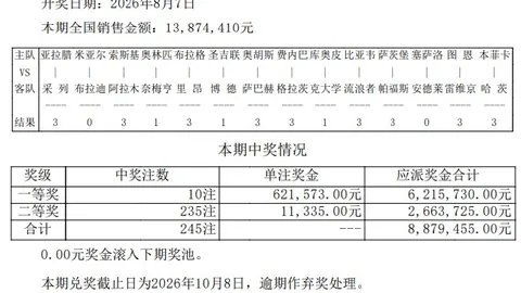 穆里尼奥乐球体育：阿尔特塔续约后展望未来，皇马续约模式大不同